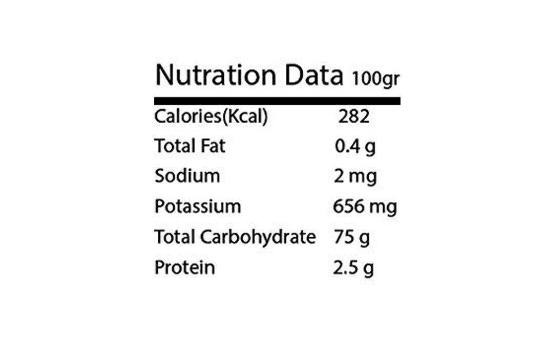 Minimal Dry Dates    Pack  1 kilogram